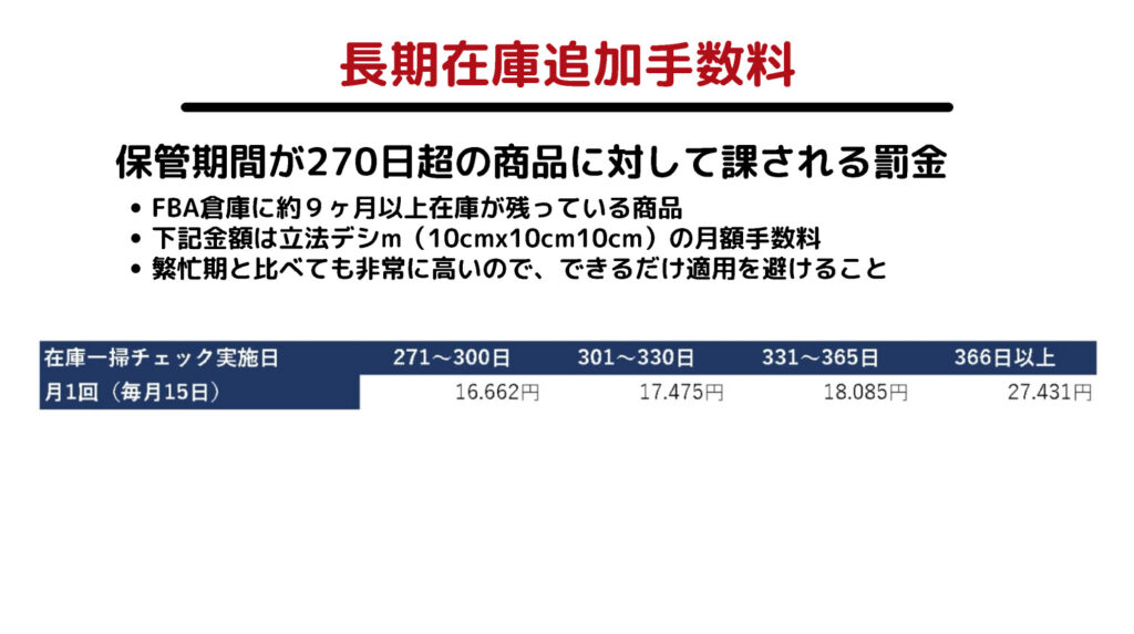 長期在庫追加手数料